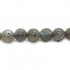 Labradorite 6mm Round Beads